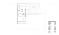 Obra Nueva - Villa - Benissa